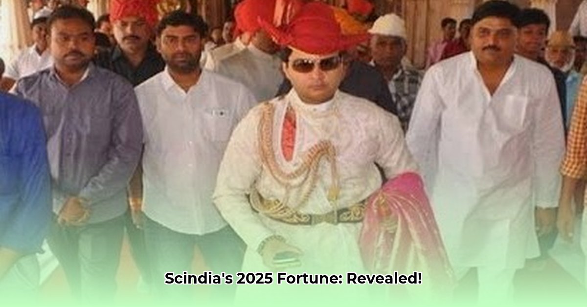 jyotiraditya-scindia-net-worth